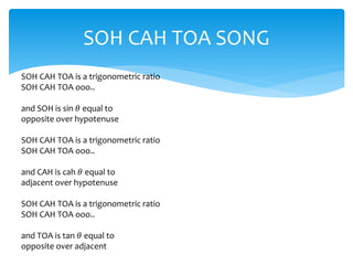 SOH CAH TOA SONG
SOH CAH TOA is a trigonometric ratio
SOH CAH TOA ooo..
and SOH is sin 𝜃 equal to
opposite over hypotenuse
SOH CAH TOA is a trigonometric ratio
SOH CAH TOA ooo..
and CAH is cah 𝜃 equal to
adjacent over hypotenuse
SOH CAH TOA is a trigonometric ratio
SOH CAH TOA ooo..
and TOA is tan 𝜃 equal to
opposite over adjacent
 