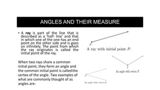 Trigonometric Ratios and Functions 2.pptx