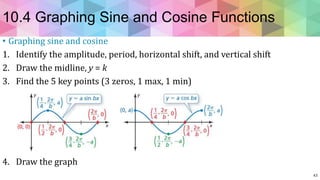Trigonometric Ratios and Functions 2.pptx