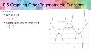 Trigonometric Ratios and Functions 2.pptx