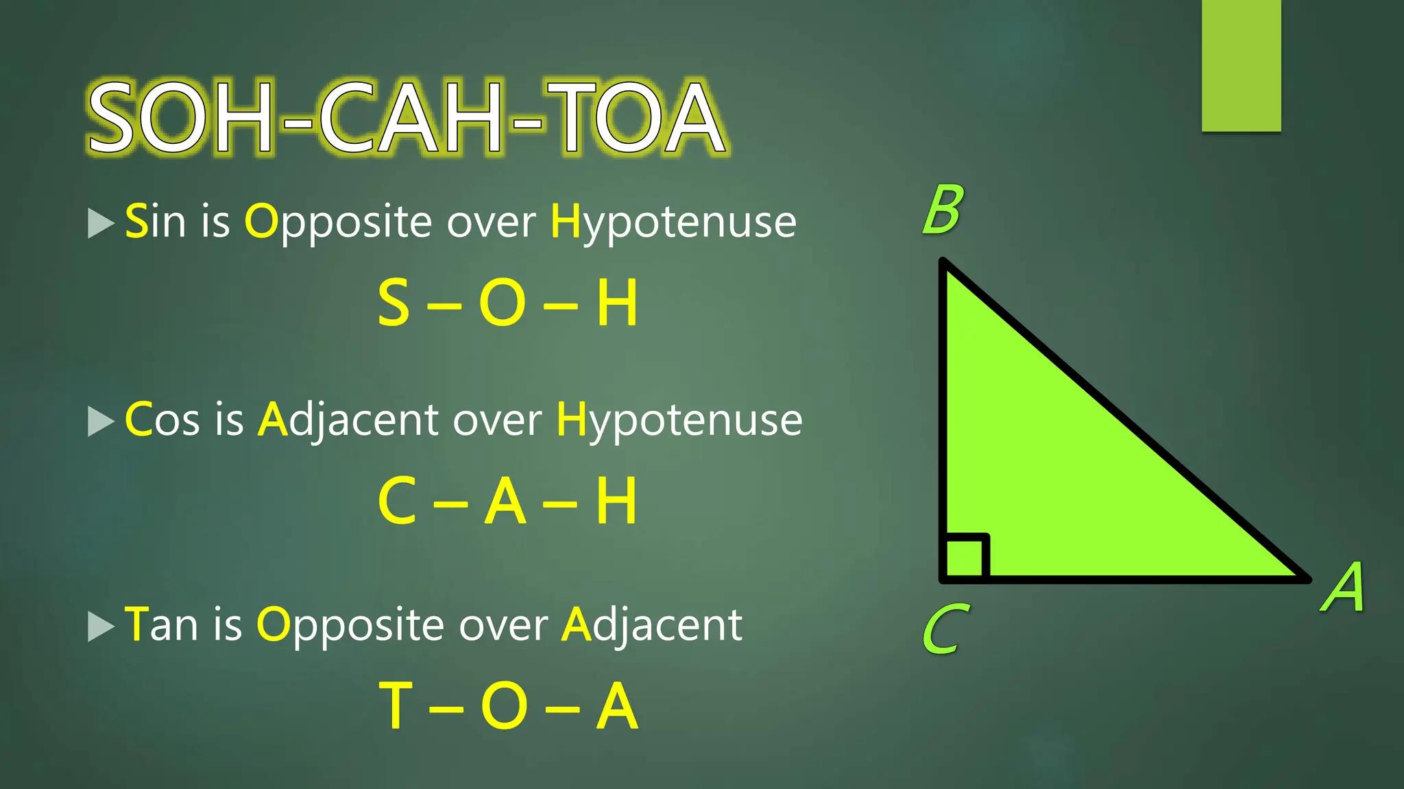 TRIGONOMETRIC RATIOS (DEMO).pptx