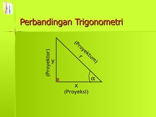 Perbandingan Trigonometri (Proyektum) x y r (Proyeksi) (Proyektor)  
