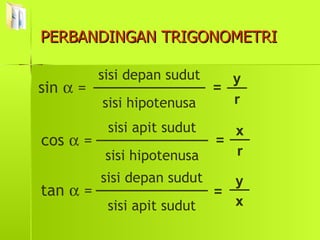 PERBANDINGAN TRIGONOMETRI sin    = = cos    = = tan    = = sisi depan sudut sisi hipotenusa y r sisi apit sudut sisi hipotenusa x r sisi depan sudut sisi apit sudut y x 
