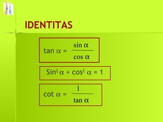 IDENTITAS cos   sin   tan    = Sin 2    + cos 2     = 1 tan   1 cot    = 