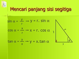 Mencari panjang sisi segitiga sin    =  y = r. sin   cos    =  x = r. cos   tan    =  y = x.tan    x y r y r x r y x 