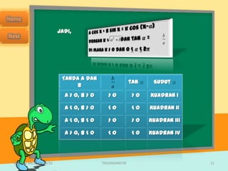 Jadi,
                                                                  b
                                             a 2 b2
                                                                  a




                         Tanda a dan         b
                                                        tan    Sudut
                             b               a
                          a > 0, b > 0      >0           >0   Kuadran I

                          a < 0, b > 0      <0           <0   Kuadran II

                          a < 0, b < 0      >0           >0   Kuadran III

                          a > 0, b < 0      <0           <0   Kuadran IV




SMA N 1 MEJAYAN 09/10                    TRIGONOMETRI                       11
 