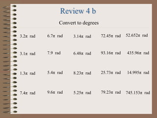 Convert to degrees
3.2π rad
3.1π rad
1.3π rad
7.4π rad
6.7π rad
7.9 rad
5.4π rad
9.6π rad
3.14π rad
6.48π rad
8.23π rad
5.25π rad
72.45π rad
93.16π rad
25.73π rad
79.23π rad
52.652π rad
435.96π rad
14.995π rad
745.153π rad
 
