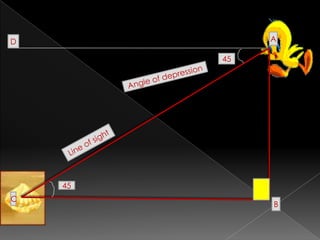 D             A

         45




    45
C
              B
 