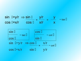 sin =y/r ⇒ sin            y/r           y
                        =         =             = tan 
cos =x/r   cos            x/r           x

  sin                  cos 
          = tan                  = cot 
  cos            sin 
  sin =y/r ⇒ cos      x/r
                            =         = cot 
  cos =x/r         sin        y/r
 