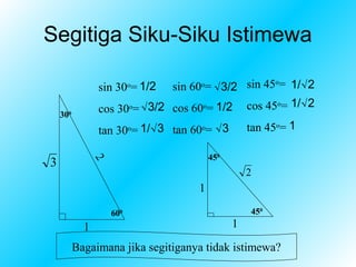 Segitiga Siku-Siku Istimewa

                sin 30o= 1/2  sin 60o= √3/2 sin 45 = 1/√2
                                                  o



                cos 30o= √3/2 cos 60o= 1/2 cos 45 = 1/√2
                                                   o
    300
                tan 30o= 1/√3 tan 60o= √3   tan 45o= 1

                                       450
3
                2




                                                 2
                                   1

                    600                          450
            1                                1
          Bagaimana jika segitiganya tidak istimewa?
 