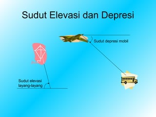 Sudut Elevasi dan Depresi

                 Sudut depresi mobil




Sudut elevasi
layang-layang
 