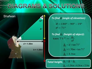 Shafwan                      x       To find (angle of elevation):
                           19º
                                             180        90        19
                            h¹
                                             71

                                     To find h1 (height of object):
          ᶿ                           tan 71             h1
                                                         d
          d = 1.50m
                                                h  1
                                                       d tan 71
                      h = 1.54m                 h  1
                                                       1.50m tan 71

                                                h  1
                                                       4.36m


                                  Total height, hT     h h    1


                                               h T
                                                       1.54 m 4.36 m 5.9m
 
