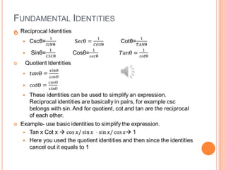 FUNDAMENTAL IDENTITIES

 