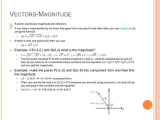 VECTORS-MAGNITUDE

 