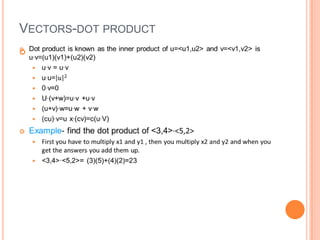 VECTORS-DOT PRODUCT

 