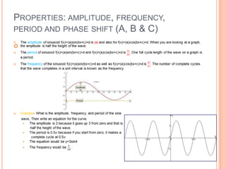 PROPERTIES: AMPLITUDE, FREQUENCY,
PERIOD AND PHASE SHIFT (A, B & C)

 