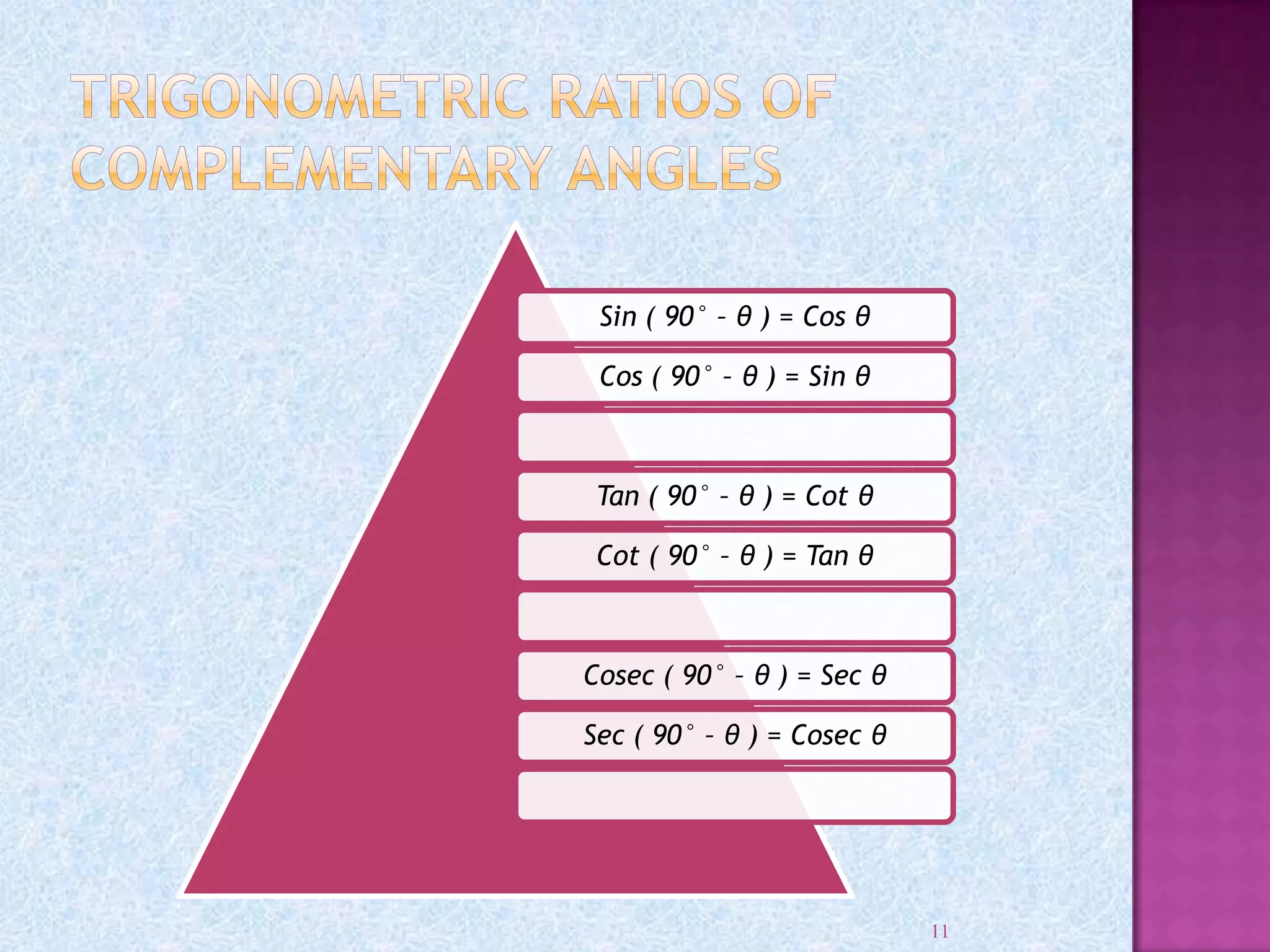 Sin ( 90° – θ ) = Cos θ
Cos ( 90° – θ ) = Sin θ
Tan ( 90° – θ ) = Cot θ
Cot ( 90° – θ ) = Tan θ
Cosec ( 90° – θ ) = Sec θ
Sec ( 90° – θ ) = Cosec θ
11
 