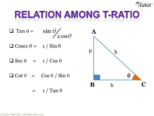 Trigonometry trigonometry