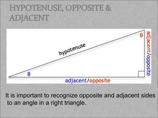 It is important to recognize opposite and adjacent sides
to an angle in a right triangle.

 