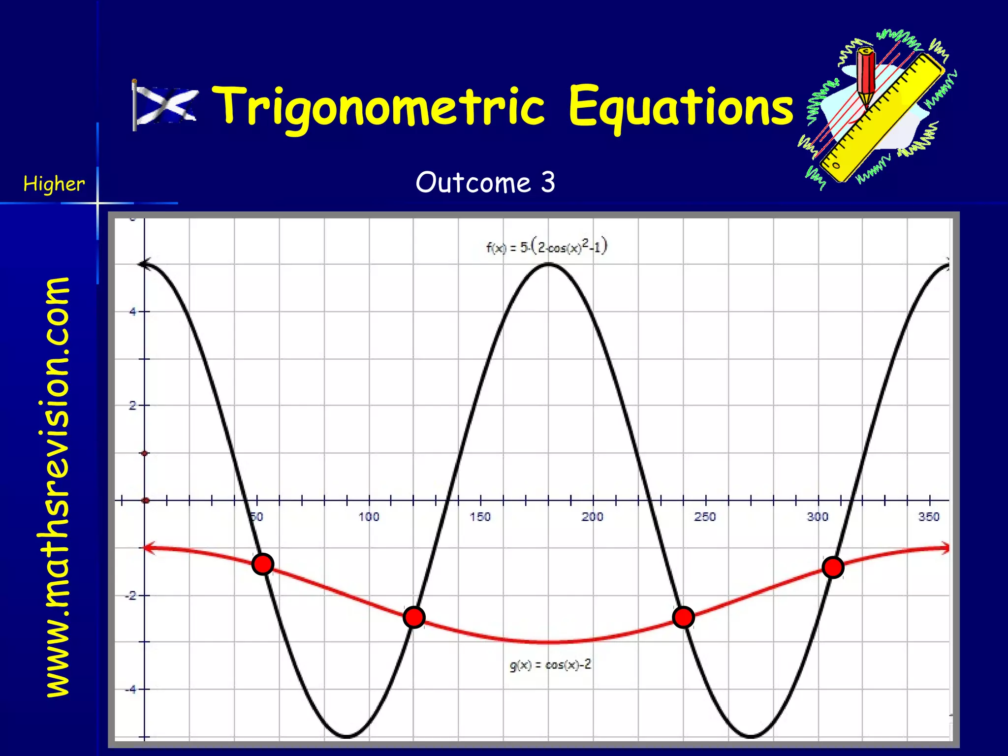 Trigonometric Equations

www.mathsrevision.com

Higher

Outcome 3

 