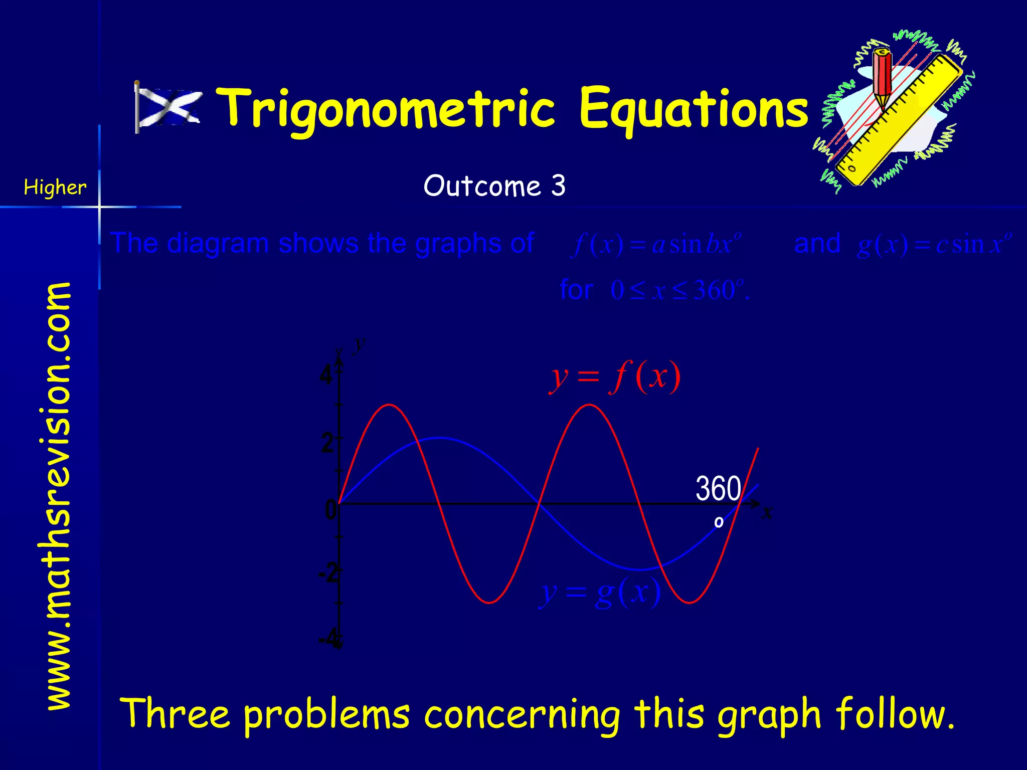Trigonometric Equations
Outcome 3

Higher

www.mathsrevision.com

The diagram shows the graphs of

f ( x ) = a sin bx o

and g ( x ) = c sin x o

for 0 ≤ x ≤ 360o.
4

y

y

y = f ( x)

2

360

0
-2

o

x
x

y = g ( x)

-4

Three problems concerning this graph follow.

 