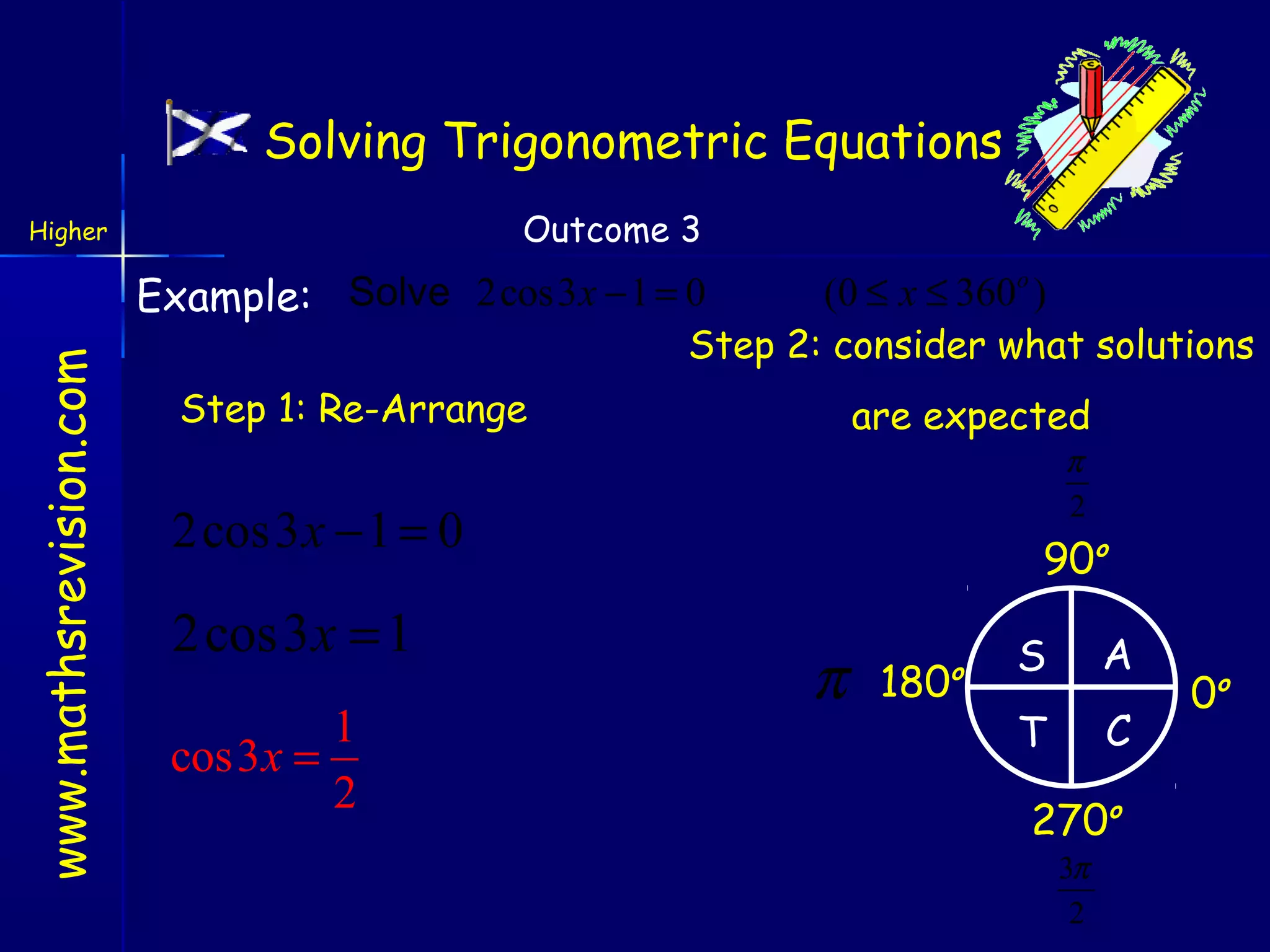 Solving Trigonometric Equations
Outcome 3

www.mathsrevision.com

Higher

Solve 2cos3 x − 1 = 0
(0 ≤ x ≤ 360o )
Example:
Step 2: consider what solutions
Step 1: Re-Arrange

are expected
π
2

2cos3 x − 1 = 0

2cos3 x = 1
1
cos3 x =
2

90o

π

180

o

S

A

T

C

270o
3π
2

0o

 
