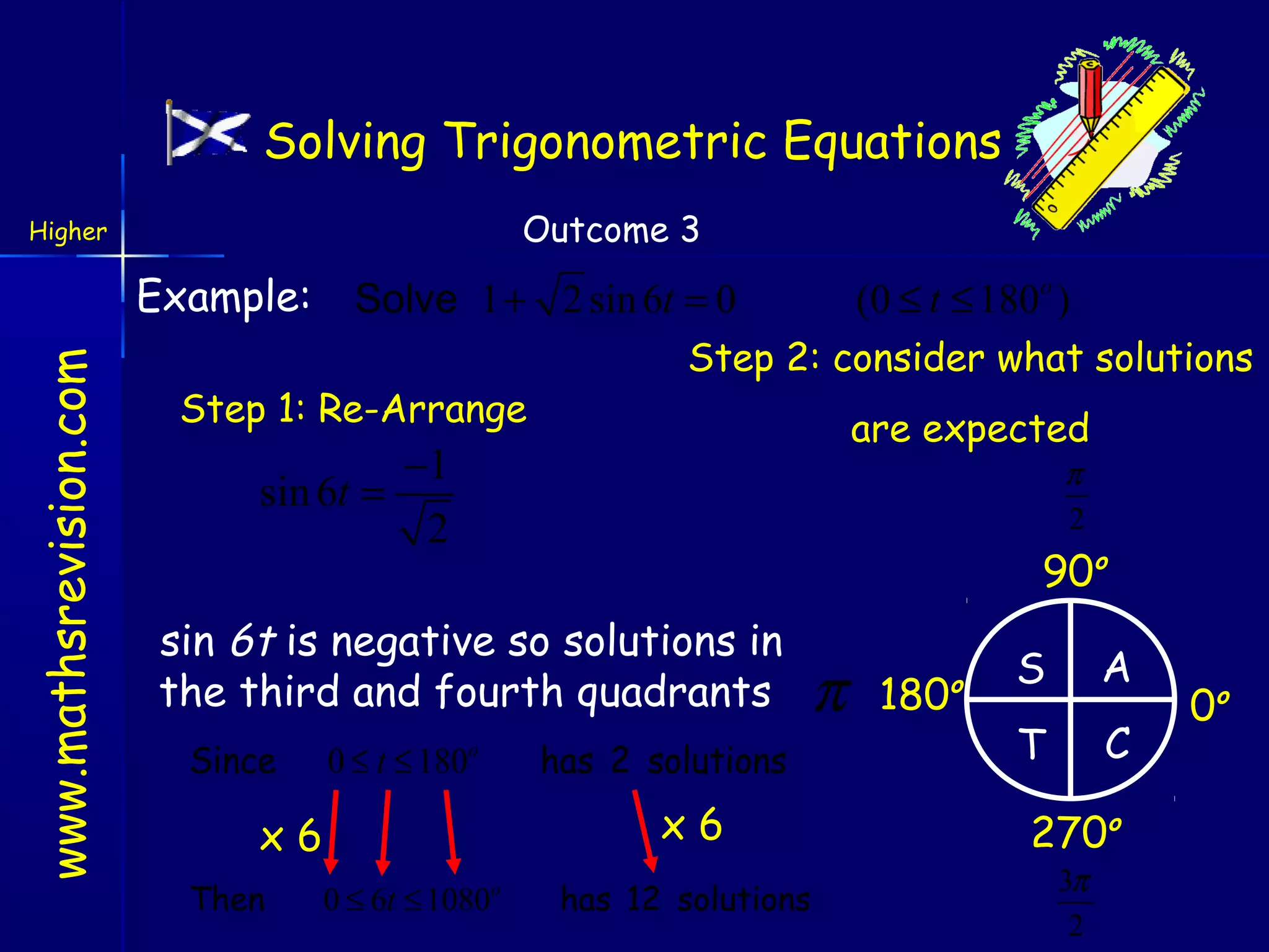 Solving Trigonometric Equations
Outcome 3

Higher

www.mathsrevision.com

Example:

Solve 1 + 2 sin 6t = 0

Step 1: Re-Arrange

(0 ≤ t ≤ 180o )

Step 2: consider what solutions
are expected

−1
sin 6t =
2

π
2

90o

sin 6t is negative so solutions in
the third and fourth quadrants
Since

0 ≤ t ≤ 180o

x6

x6
Then

has 2 solutions

0 ≤ 6t ≤ 1080o

has 12 solutions

π

180

o

S

A

T

C

270o
3π
2

0o

 