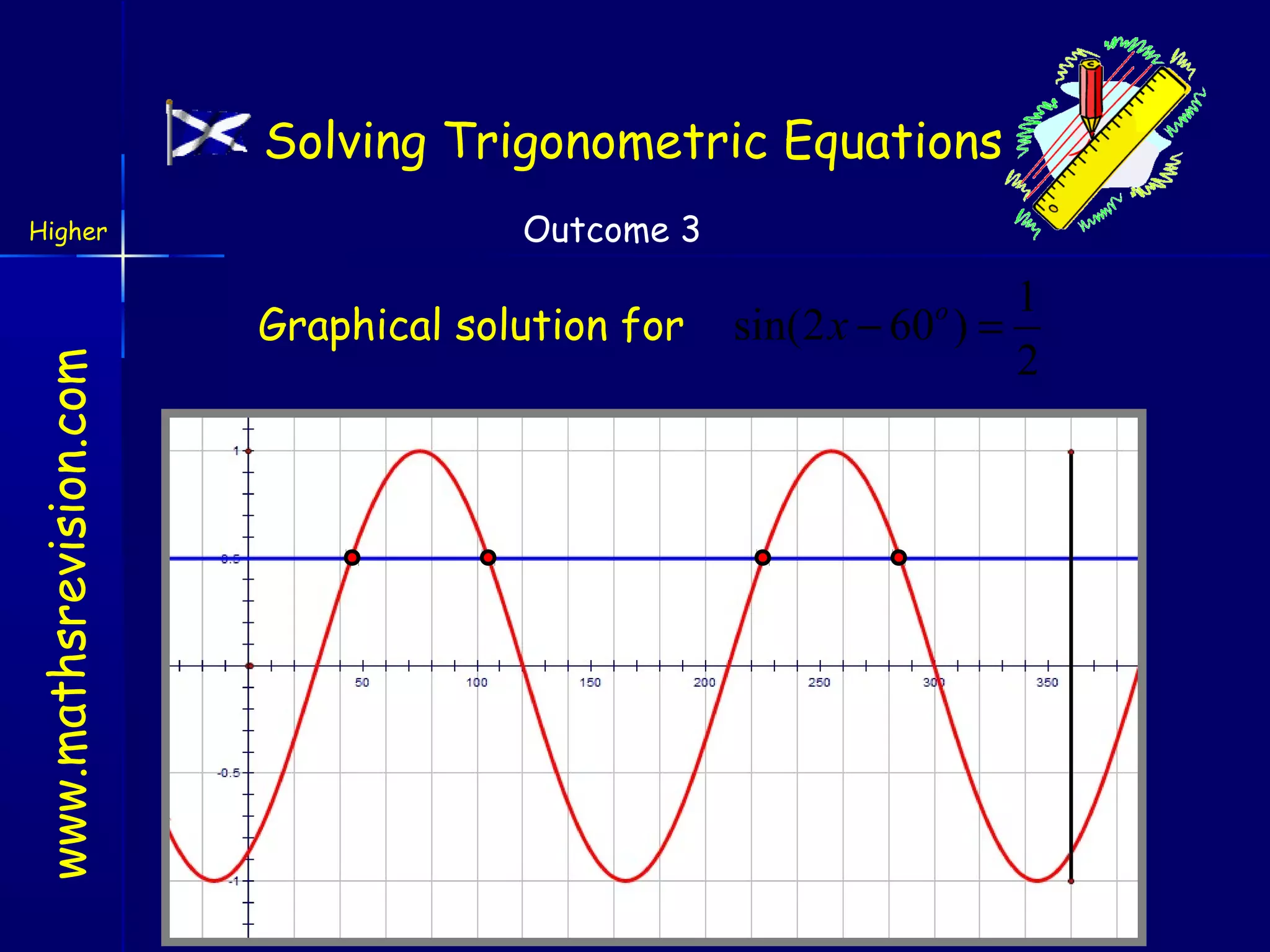 Solving Trigonometric Equations

www.mathsrevision.com

Higher

Outcome 3

Graphical solution for

1
sin(2 x − 60 ) =
2
o

 