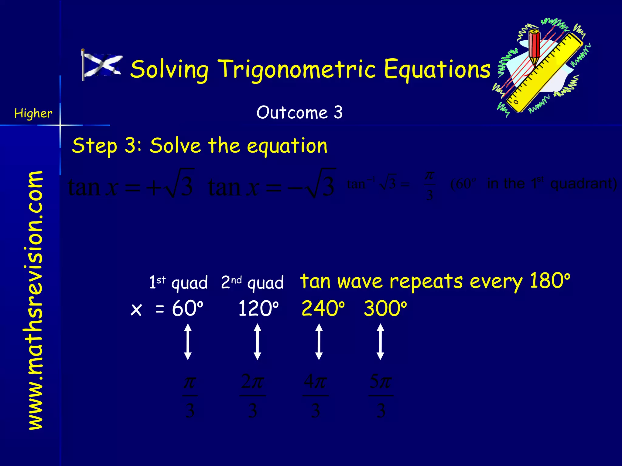 Solving Trigonometric Equations
Outcome 3

Higher

www.mathsrevision.com

Step 3: Solve the equation

tan x = + 3 tan x = − 3

π
3

π
3

(60o in the 1st quadrant)

120o

tan wave repeats every 180o
240o 300o

2π
3

4π
3

1st quad 2nd quad

x = 60o

tan −1 3 =

5π
3

 
