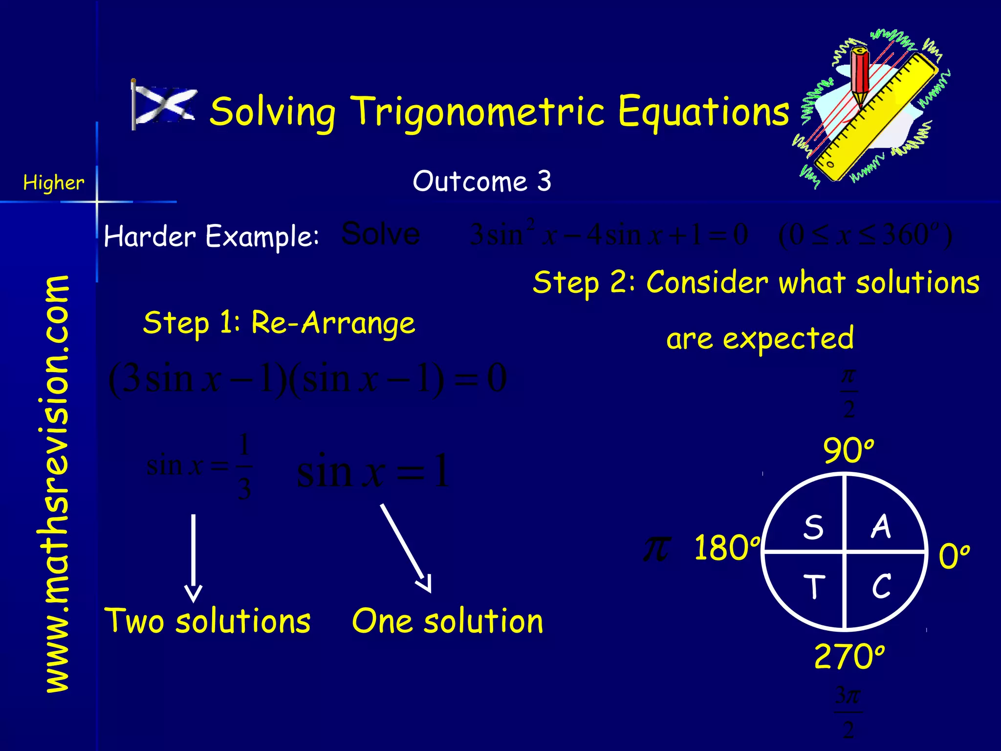 Solving Trigonometric Equations
Outcome 3

Higher

www.mathsrevision.com

Harder Example: Solve

3sin 2 x − 4sin x + 1 = 0 (0 ≤ x ≤ 360o )

Step 1: Re-Arrange

Step 2: Consider what solutions

(3sin x − 1)(sin x − 1) = 0
1
sin x =
3

are expected

π
2

90o

sin x = 1

π
Two solutions

One solution

180

o

S

A

T

C

270o
3π
2

0o

 