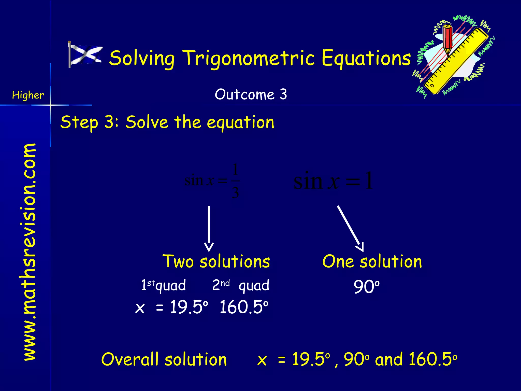 Solving Trigonometric Equations
Outcome 3

Higher

www.mathsrevision.com

Step 3: Solve the equation
sin x =

1
3

sin x = 1

Two solutions
1stquad

2nd quad

x = 19.5o 160.5o
Overall solution

One solution
90o

x = 19.5o , 90o and 160.5o

 