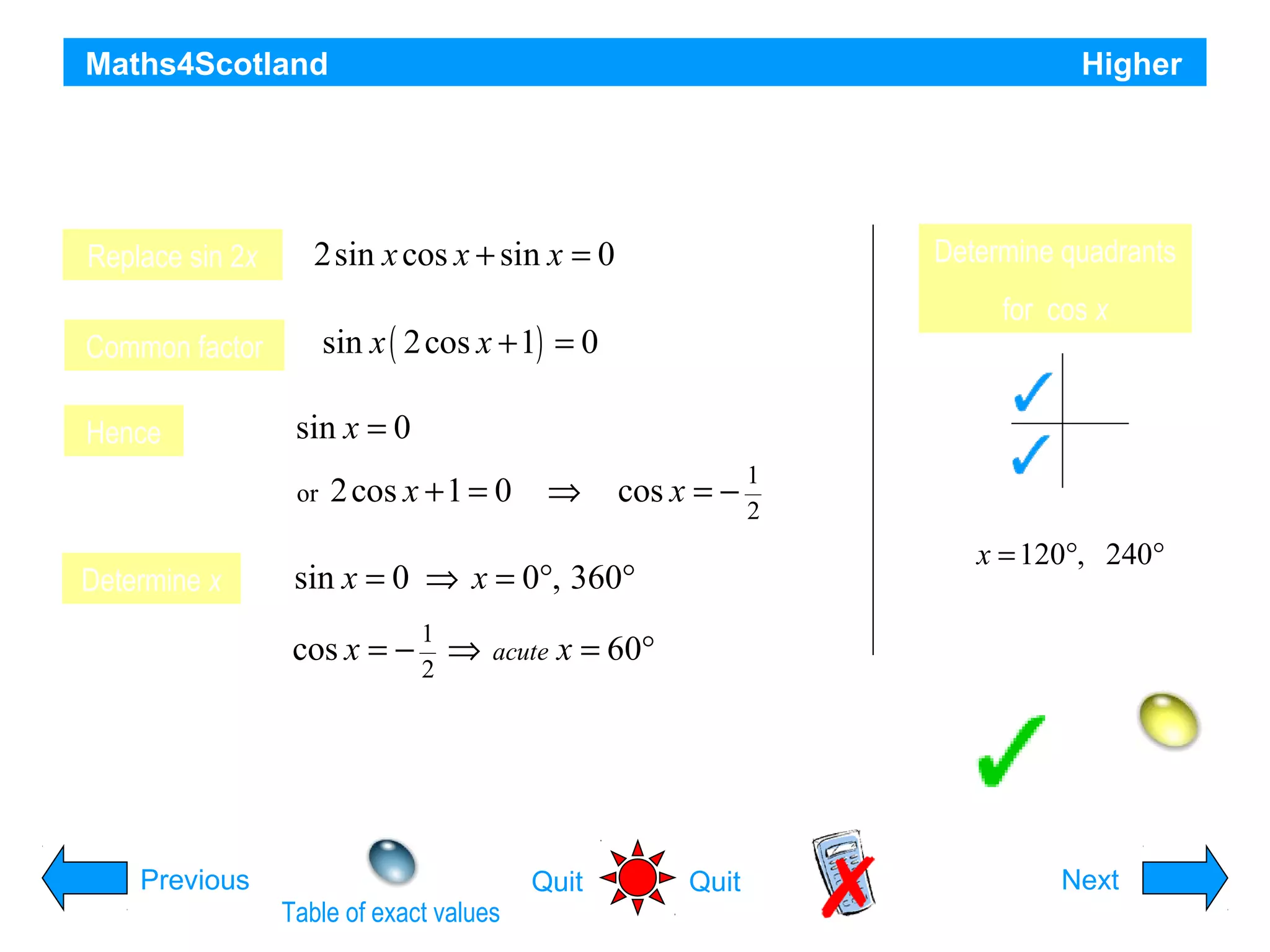 Maths4Scotland

Higher

Solve algebraically, the equation sin 2x + sin x = 0, 0 ≤ x ≤ 360
Replace sin 2x

2sin x cos x + sin x = 0

Determine quadrants

sin x ( 2 cos x + 1) = 0

for cos x
S
A

Common factor
Hence

sin x = 0
or

Determine x

2 cos x + 1 = 0

⇒

cos x = −

1
2

1
2

acute

x = 60°

x = 0°,
Previous
Table of exact values

C

x = 120°, 240°

sin x = 0 ⇒ x = 0°, 360°
cos x = − ⇒

T

Quit

120°, 240°, 360°

Quit

Hint
Next

 