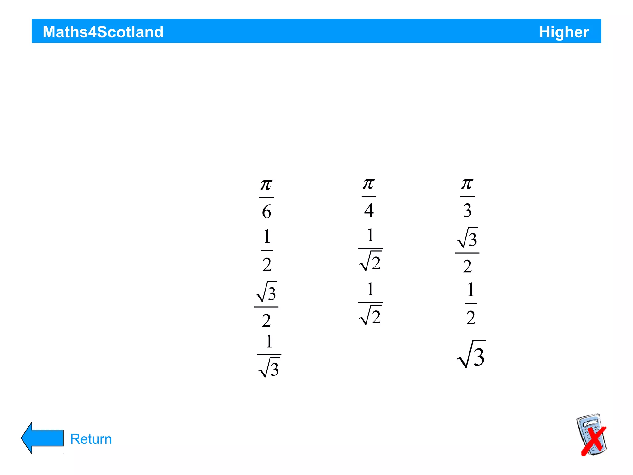 Maths4Scotland

Higher

Table of exact values

30°

sin
cos
tan

Return

45°

60°

π
6
1
2

π
4

π
3

1
2
1
2

3
2

3
2
1
3

1

1
2

3

 