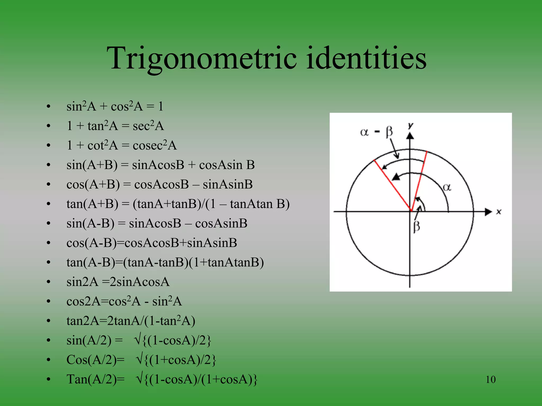 10
Trigonometric identities
• sin2A + cos2A = 1
• 1 + tan2A = sec2A
• 1 + cot2A = cosec2A
• sin(A+B) = sinAcosB + cosAsin B
• cos(A+B) = cosAcosB – sinAsinB
• tan(A+B) = (tanA+tanB)/(1 – tanAtan B)
• sin(A-B) = sinAcosB – cosAsinB
• cos(A-B)=cosAcosB+sinAsinB
• tan(A-B)=(tanA-tanB)(1+tanAtanB)
• sin2A =2sinAcosA
• cos2A=cos2A - sin2A
• tan2A=2tanA/(1-tan2A)
• sin(A/2) = {(1-cosA)/2}
• Cos(A/2)= {(1+cosA)/2}
• Tan(A/2)= {(1-cosA)/(1+cosA)}
 