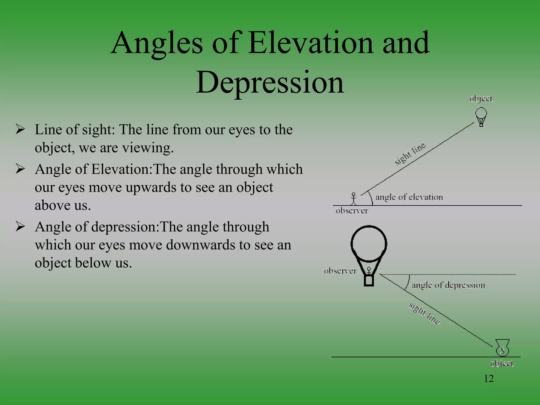 12
Angles of Elevation and
Depression
 Line of sight: The line from our eyes to the
object, we are viewing.
 Angle of Elevation:The angle through which
our eyes move upwards to see an object
above us.
 Angle of depression:The angle through
which our eyes move downwards to see an
object below us.
 