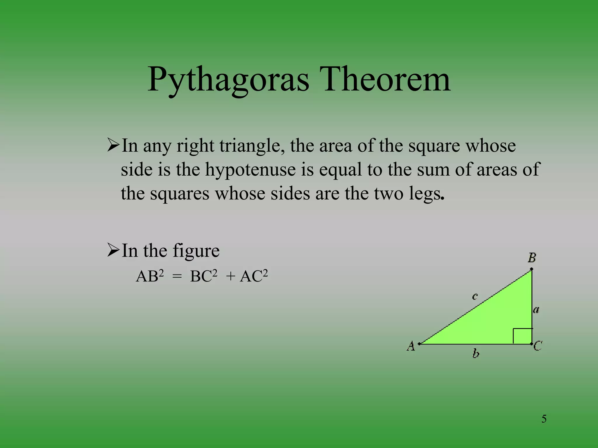 5
Pythagoras Theorem
In any right triangle, the area of the square whose
side is the hypotenuse is equal to the sum of areas of
the squares whose sides are the two legs.
In the figure
AB2 = BC2 + AC2
 