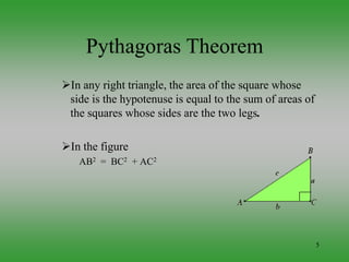 5
Pythagoras Theorem
In any right triangle, the area of the square whose
side is the hypotenuse is equal to the sum of areas of
the squares whose sides are the two legs.
In the figure
AB2 = BC2 + AC2
 