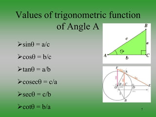 7
Values of trigonometric function
of Angle A
sin = a/c
cos = b/c
tan = a/b
cosec = c/a
sec = c/b
cot = b/a
 