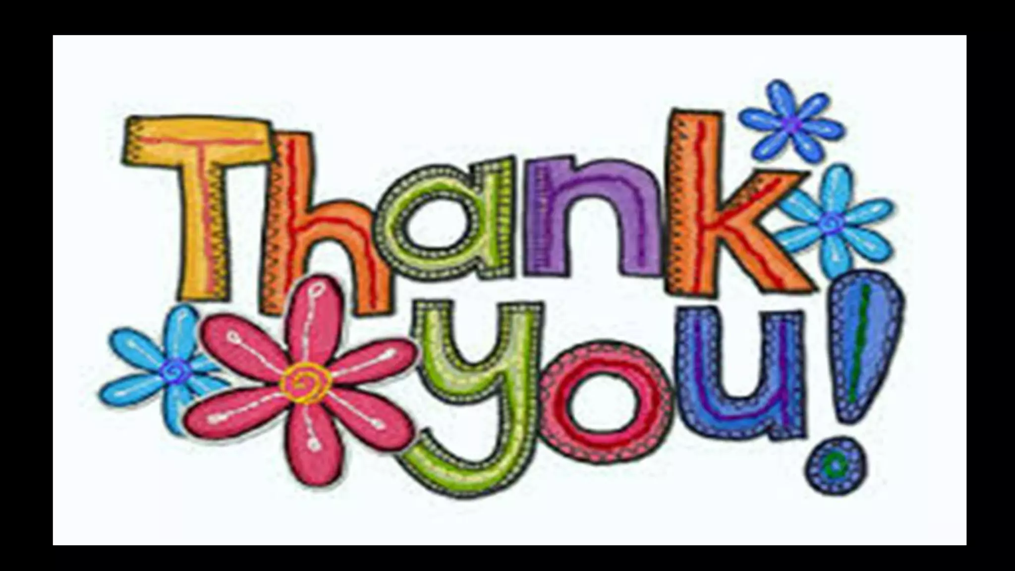 signs of trigonometric functions