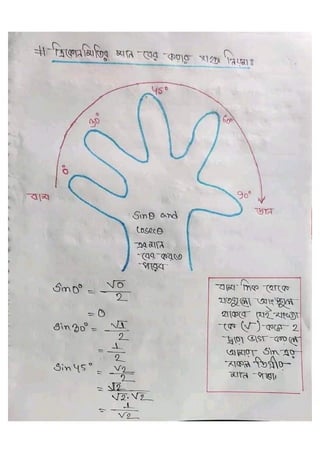 Trigonometry
