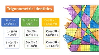 Trigonometric Identities
Sin2θ +
Cos2θ = 1
1 - Sin2θ
= Cos2θ
1 - Cos2θ =
Sin2θ
Cot2θ + 1
= Cosec2θ
Cosec2θ -
Cot2θ = 1
Cosec2θ -
1 = Cot2θ
Tan2θ + 1 =
Sec2θ
Sec2θ -
Tan2θ = 1
Sec2θ - 1
= Tan2θ
 