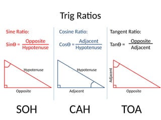 Introduction to Trigonometry, for GCSE students | PPTX
