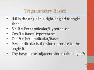 Trigonometry Basic for Class 9 Introduction and Summary | PPTX