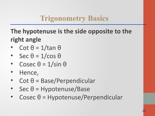 Trigonometry Basic for Class 9 Introduction and Summary | PPTX