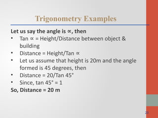 Trigonometry Basic for Class 9 Introduction and Summary | PPTX