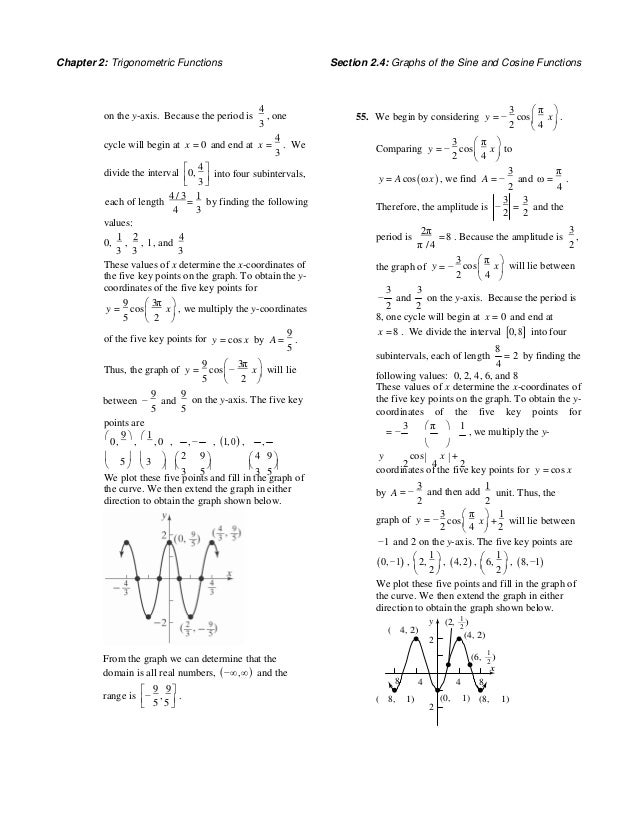 Trigonometry A Unit Circle Approach 10th Edition Sullivan Solutions M