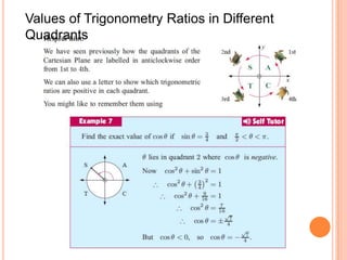 Values of Trigonometry Ratios in Different
Quadrants

 