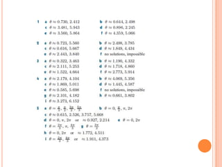 Trigonometry - SPA Program