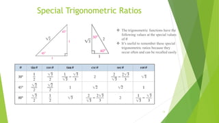 TRIGONOMETRY 1: fundamentals of mathematics for engineers | PDF