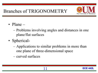 Branches of TRIGONOMETRY
• Plane –
– Problems involving angles and distances in one
plane/flat surfaces
• Spherical-
– Applications to similar problems in more than
one plane of three-dimensional space
– curved surfaces
11
 